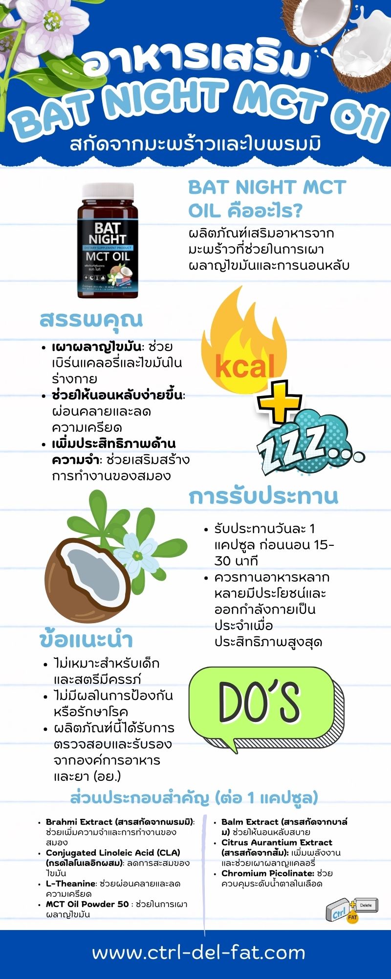 BAT NIGHT MCT Oil Infographic อาหารเสริมจากมะพร้าว เผาผลาญไขมัน หลับง่าย และเพิ่มความจำ