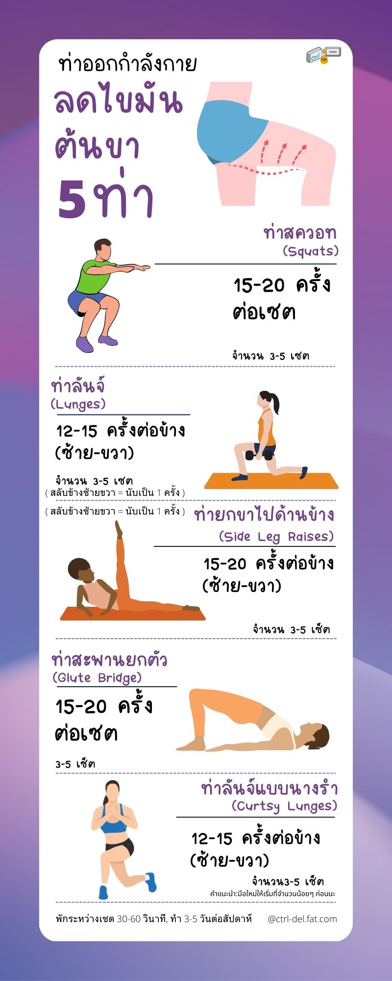 อินโฟกราฟฟิก 5 ท่าออกกำลังกายลดต้นขา