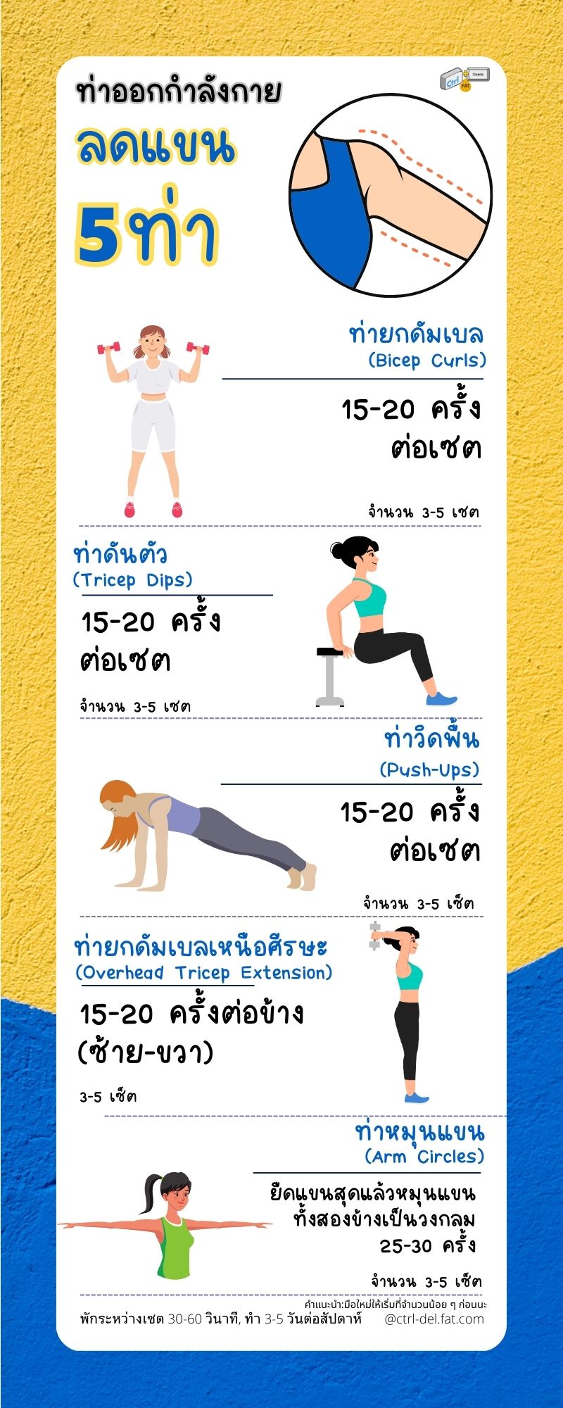 อินโฟกราฟฟิก 5 ท่าออกกำลังกายลดแขน