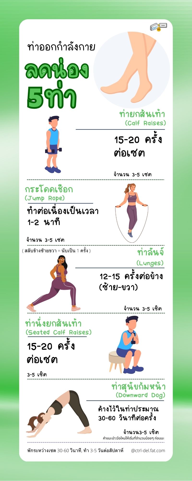 อินโฟกราฟฟิก 5 ท่าออกกำลังกายลดน่อง