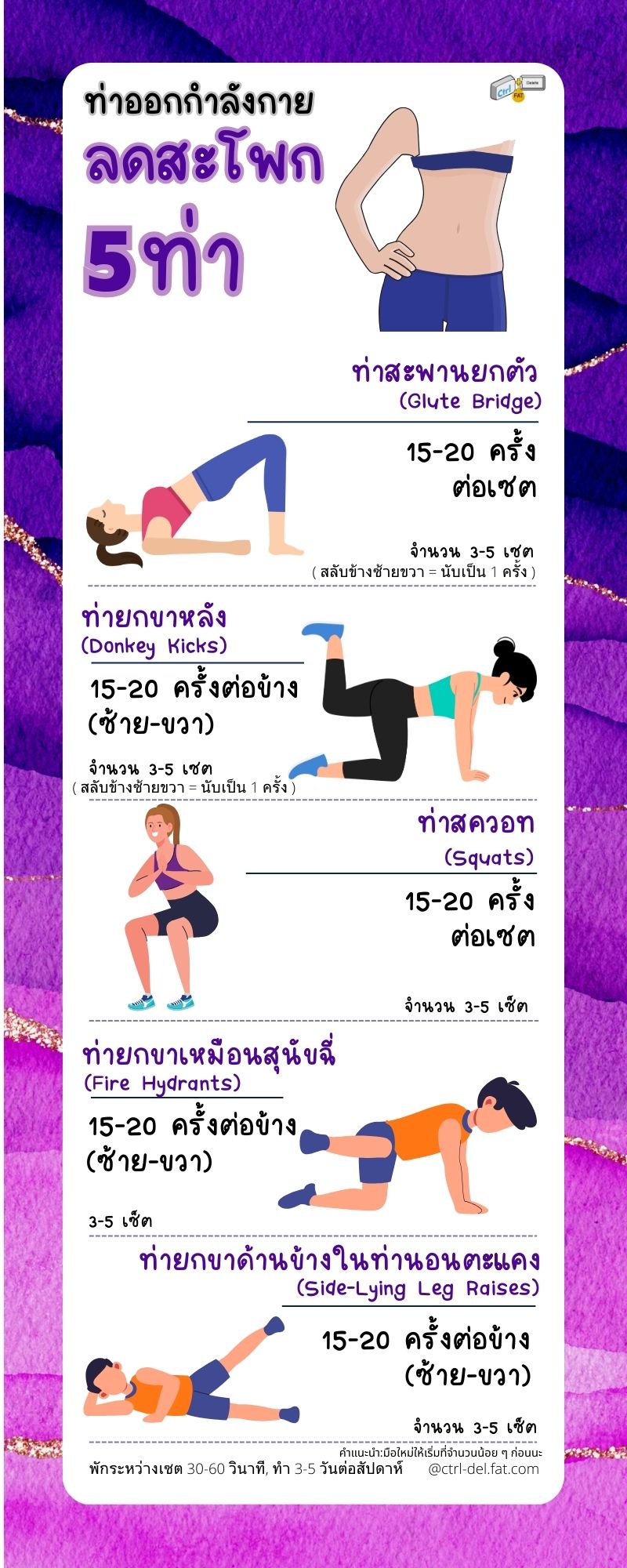 อินโฟกราฟฟิก 5 ท่าออกกำลังกายลดสะโพก